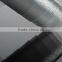 latest building materials