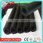 sound proofing foam rubber sheet manufacturing