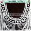 Fashion neck lace designs