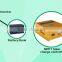 SCP factory home use hybrid inverter for Photovoltaic energy