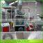 automatic plastic miller/plastic powder making machine/plastic pulverizer machine in China