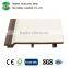 New Type Co-extrusion WPC Wall Panel for Outdoor