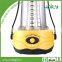 Wholesale China Outdoor Lighting Rechargeable Camping LED Light
