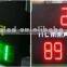 Best Seller !!! LED Football Scoreboard