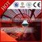 HSM ISO CE Gold Trommel Screen For Sale