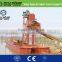Mini gold mining equipment