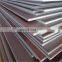 astm a36 hot rolled coil