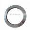 316L 316 316H Forged Stainless Steel ring customize according to the drawing