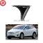 Top quality fender for tesla model x