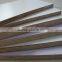 High Quality Furniture Plywood Sheet