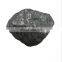 silicon metal 2202