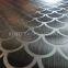 Stainless Steel Sheet with Etched Finish