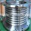 PTFE Lined Metal Expansion Joints