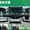 3g/WIFI/4g 8ch Mobile DVR support people counter for bus