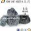 Hot Sell Products Silicon Carbide
