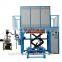 China manufacturer industrial trolley furnace for quenching/ceramic shuttle kiln