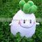 Best Made In China Cheap Soft Radish Plush Toys Vegetable Shape Pillow