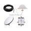 GPS signal repeaters Kit BGGRK
