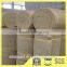 Building Material Basalt Rock Wool Insulation Blanket Wire Mesh