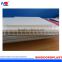 cleaning durable and not mildew correx polypropylene fluted board