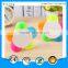 High quality eco-friendly magnetic erasable pen paint marker