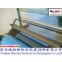 High Efficiency Transparent VCI Plastic Film in China