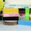 Promotion Gift 2600mAh power bank mobile charger for Samsung,Iphone,HTC,Xiaomi...