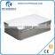 Factory Directly Heart Sublimation DIY photo Candy box