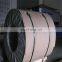 Factory Price 5005 T6 Aluminium Coil