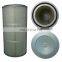 Manufacturer supply industrial dust filter cartridge