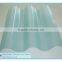 FRP skylight roof/workshop transparent tile/ flat plane skylight