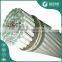 overhead acsr cable for overhead transmission line