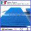 GRP Square Mesh Road Drainage Plastic Grating With ISO Certification