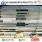 Cold Rolled 0.27mm 201 2B Stainless Steel Sheet From China
