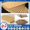 12mm 15mm18mm21mmmdf board price /mdf sheet prices/mdf wood prices