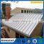 Pvc coated corrugated sheeting/corrugated steel sheet/corrugated steel tile/metal siding/metal roofing