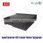 gps car black box with tracking function & speed controller T-01