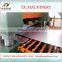 TX1400 high quality sheet metal shearing machine,rotary shear cut to length line