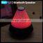 Top Rated Mini Wireless Speakers