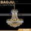 Guzhen Modern Led Suspension Lighting