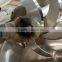 sausage meat bowl chopper