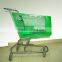 Supermarket Trolley&Carts