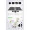 Environmental protection solar innovation process  wanscam HW0029 solar power IP Camera