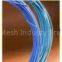 Pvc Coated Wire(iron wire)