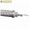All Aluminum Stranded AAC Wasp Conductor Tulip AAC Overhead Cable