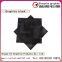 Graphite plate，Graphite block，Isostatic pressure graphite plate