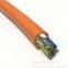 Seawater erosion-resistant weather resistant folding ultra-flexible control cable 3-core *0.75|1 Plus multiple stranded cable Network cable