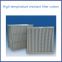 High temperature resistant filter in paint baking room