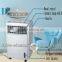 China electric portable cooling pad water cooler fan