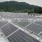 High efficiency 1000-6000w by IPM or IGBT of Mitsubishi technology 5000W pressurized solar energy water heater